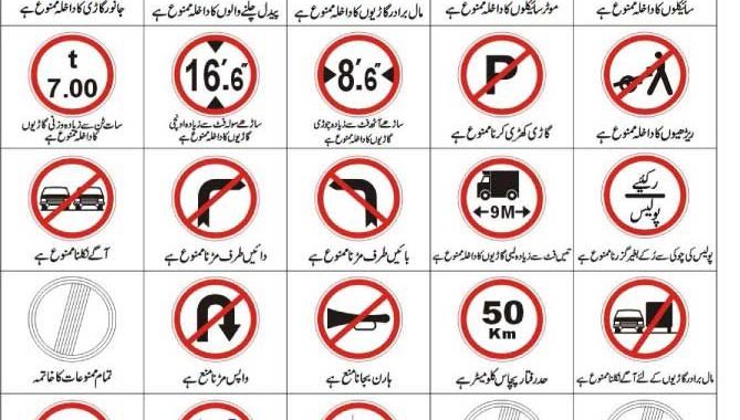 Traffic Signs In Pakistan With Meanings In URDU, English