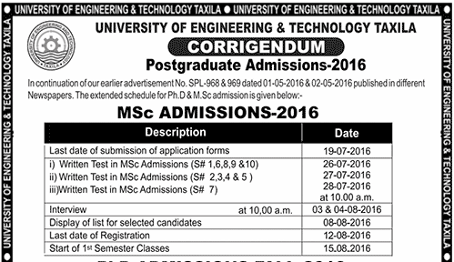 UET Taxila MSc Admission 2016 Last Date, Advertisement, Test Interview Lists