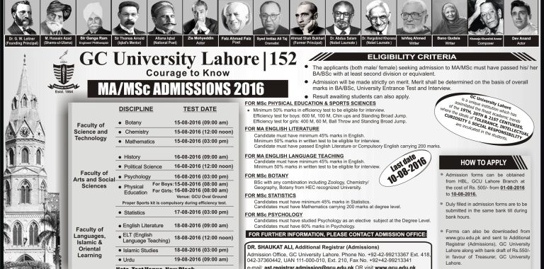 Government College University Lahore MA Political Science Admissions 2016