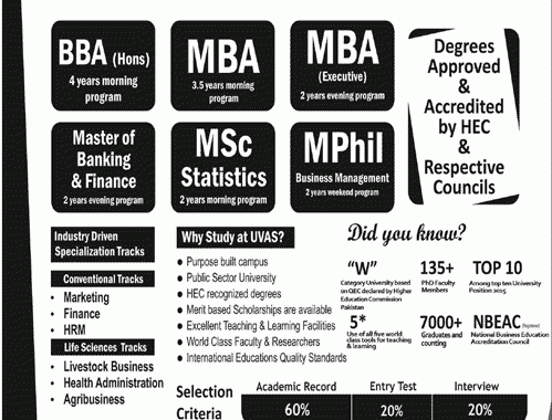 University Of Veterinary UVAS Lahore Undergraduate Fall Admissions 2016