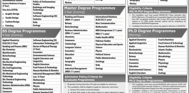 Government College University Faisalabad Admissions 2016