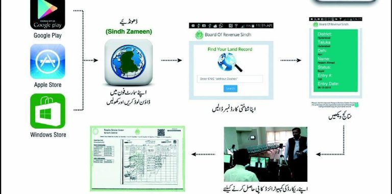 How to Check Sindh Land Revenue Record Online Through Smartphone App