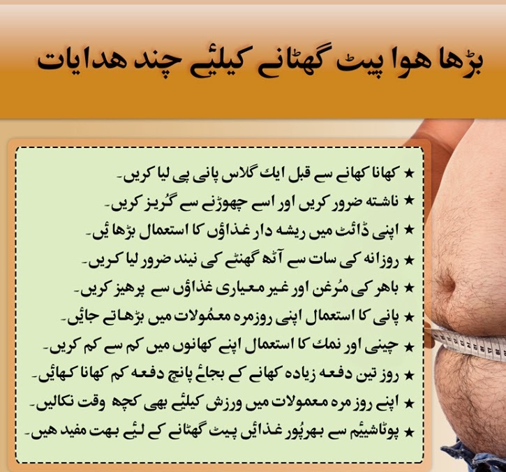 Belly Fat Loss Exercise At Home In Urdu