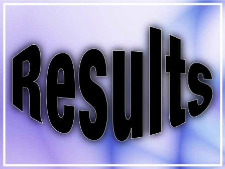 Islamabad Board 5th And 8th Class Result 2023