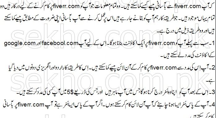 How To Make Money With Fiverr.com in Urdu