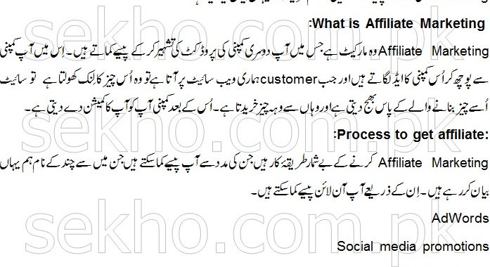 What Is Affiliate Marketing In Urdu