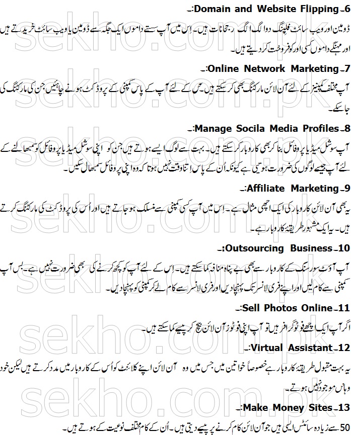 New Online Business Ideas In Pakistan In Urdu