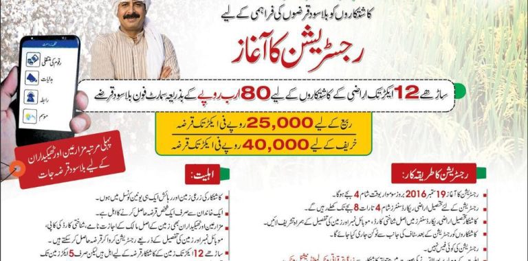 CM Punjab Kisan Loan Scheme 2016 Registration Procedure