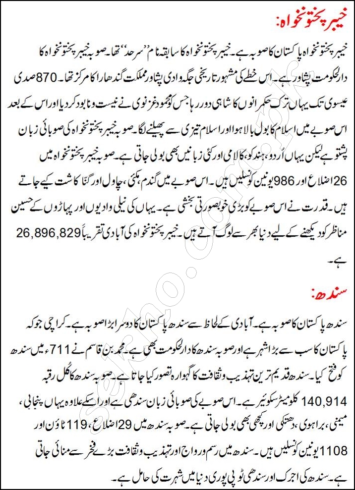 Information About Provinces Of Pakistan In Urdu