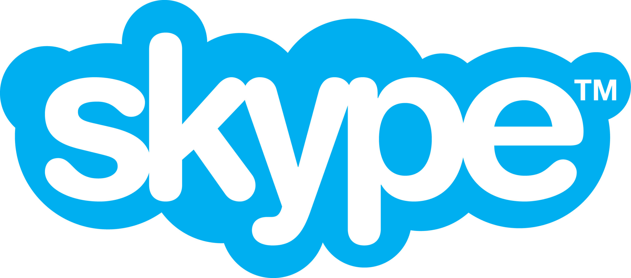 How To Create Skype Account In Urdu