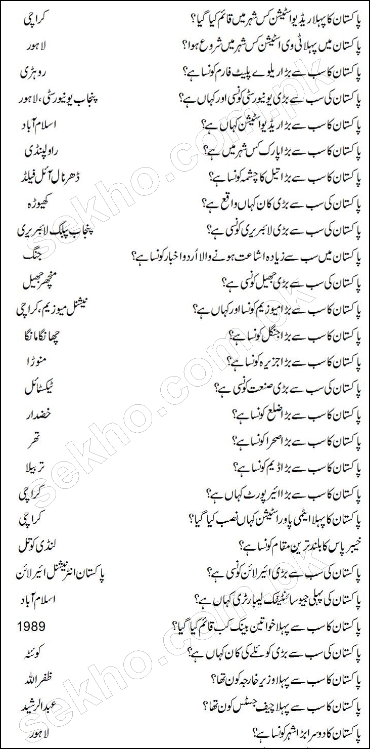 Pakistan General Knowledge Mcqs With Answers In Urdu