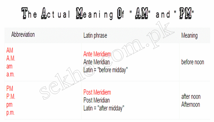 What Is The Actual Meaning Of Am And Pm In Urdu