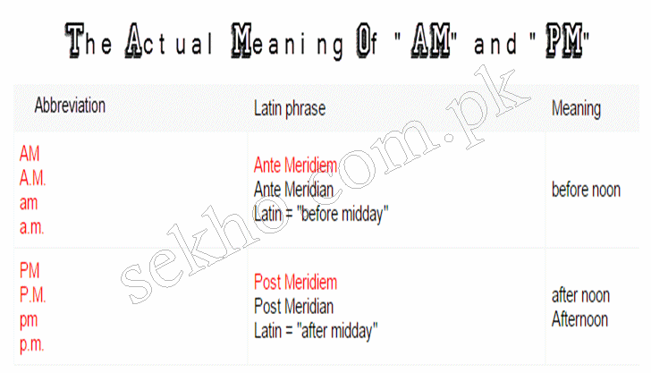 what is the actual meaning of am and pm in urdu