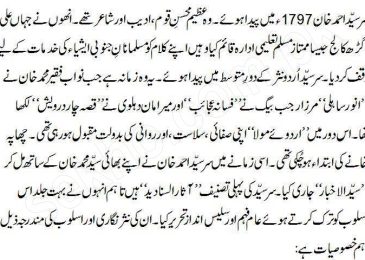 Sir Syed Ahmed Khan Essay In Urdu