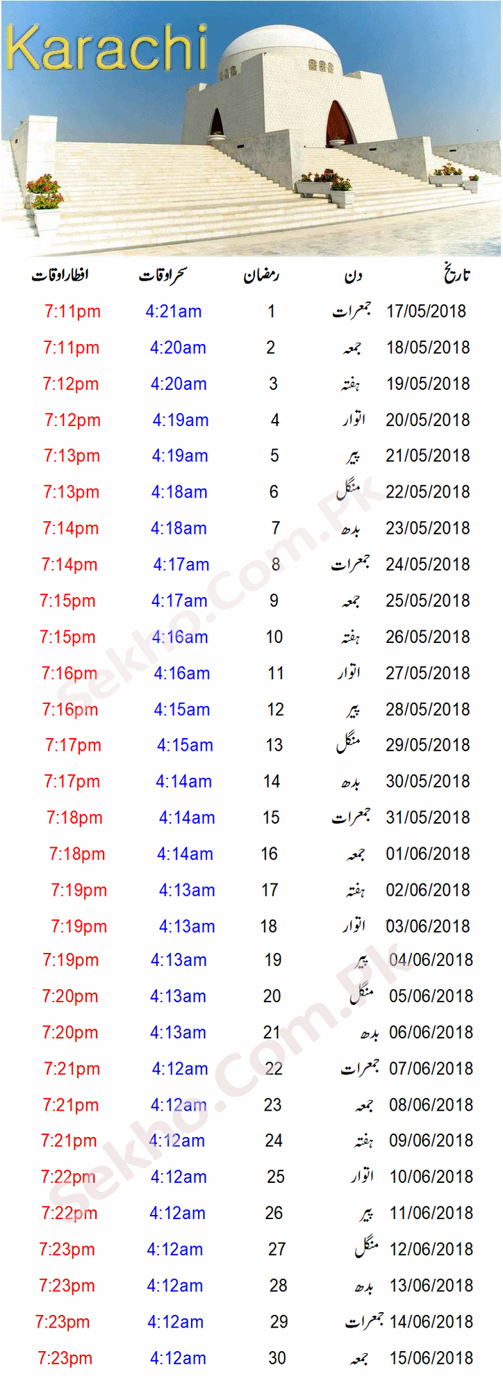 Ramadan Sehri Iftar Timings 2018 Lahore, Karachi, Islamabad