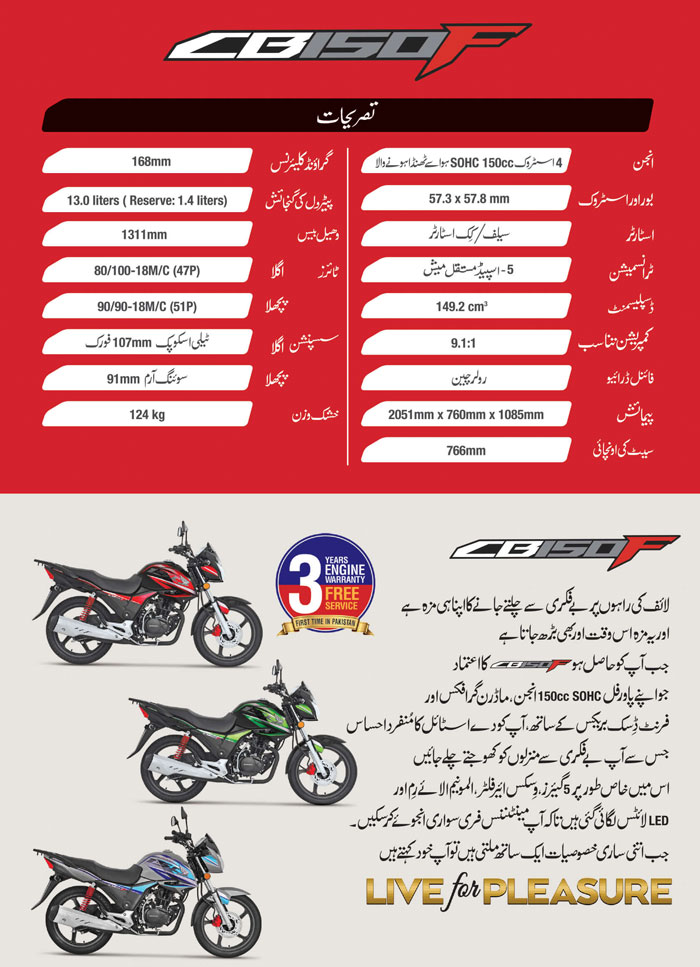 Honda CB 150F Price In Pakistan, Specification Launch Pics