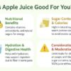 Is Apple Juice Good For You