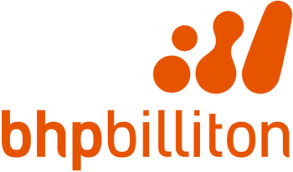 List Of All Oil And Gas Companies In Pakistan Bhp Billiton Petroleum