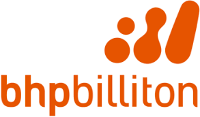 List Of All Oil And Gas Companies In Pakistan BHP Billiton Petroleum