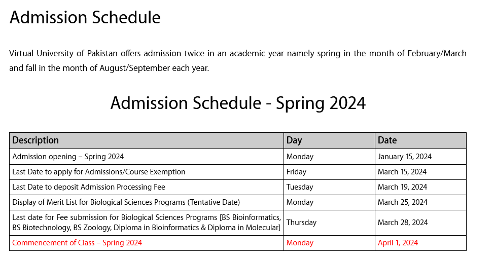 Virtual University Admission 2024