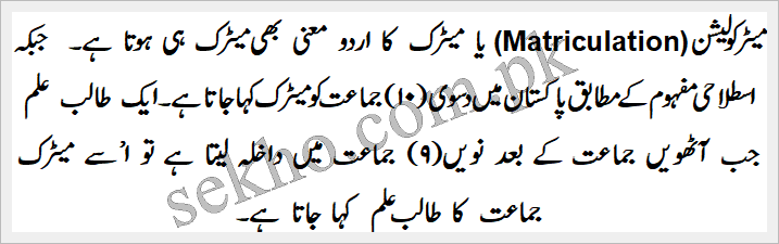 Matriculation Meaning in Urdu