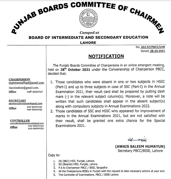 Rawalpindi Board 9th, 10th Class Date Sheet