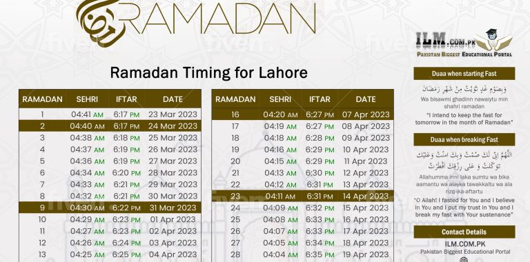 Ramadan Calendar 2024 In Pakistan