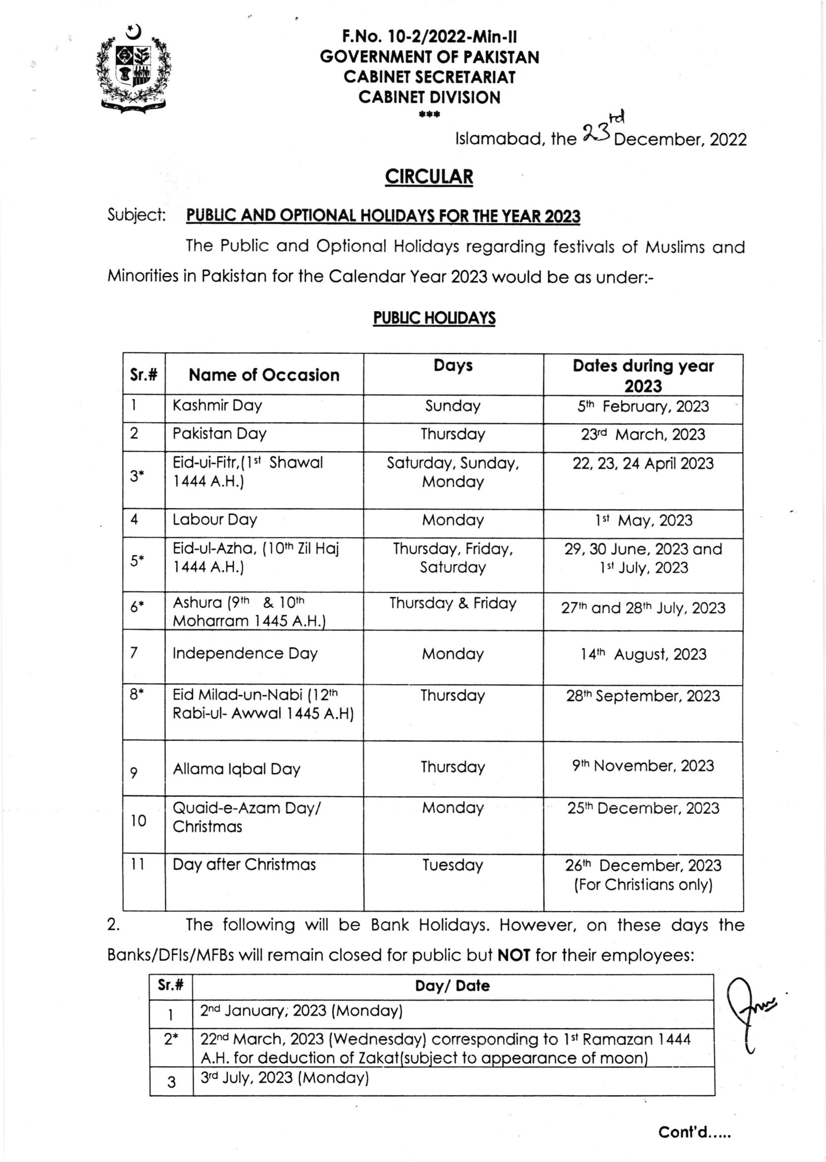 Public Holidays In Pakistan National And Bank Holidays