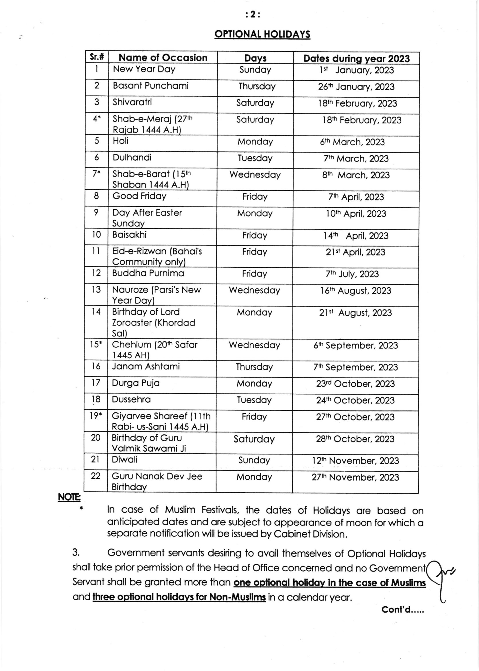 Public Holidays In Pakistan National And Bank Holidays