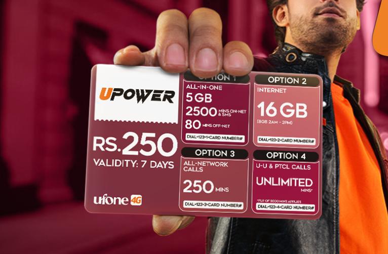 Ufone Internet Packages 2024