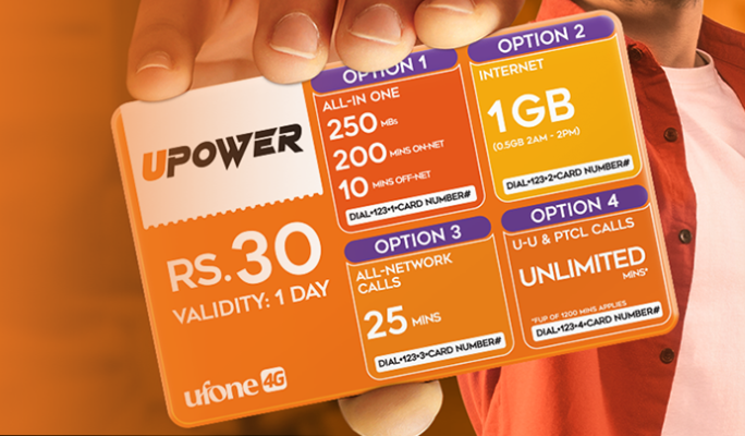 Ufone Internet Packages 2023