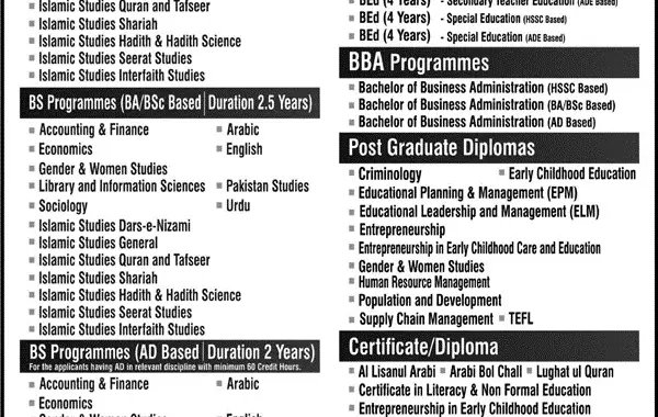 How to Apply for AIOU Admission