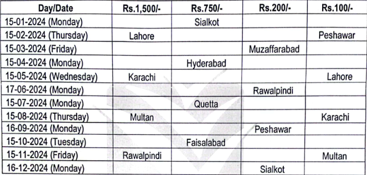 National Prize Bond Draw Schedule