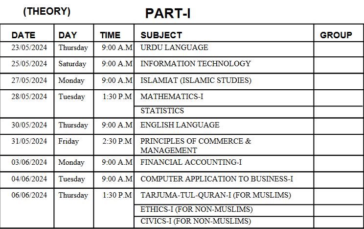 PBTE D.COM DBA Date Sheet 2024