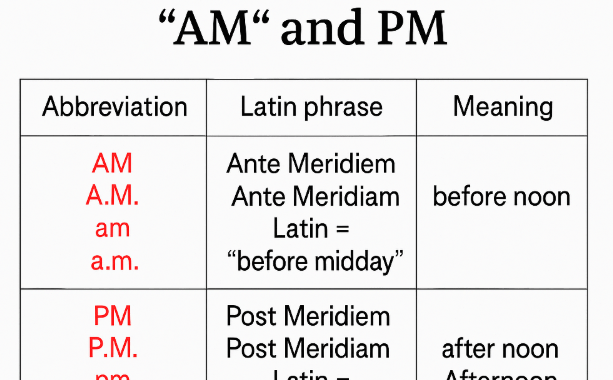 Am And Pm Meaning In Urdu