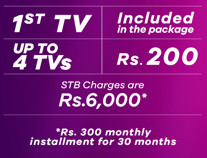 PTCL Flash Fiber Smart TV
