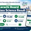 Karachi Board 10th Class Science Result