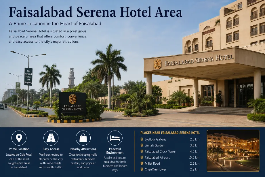 Faisalabad Serena Hotel Area