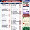 GCU Faisalabad Merit Lists 2026
