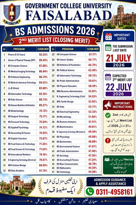 GCU Faisalabad Merit Lists 2026