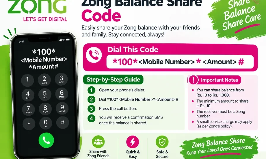 Zong Balance Share Code
