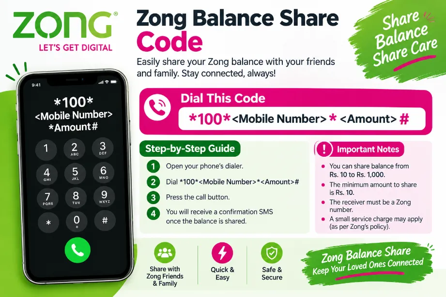 Zong Balance Share Code
