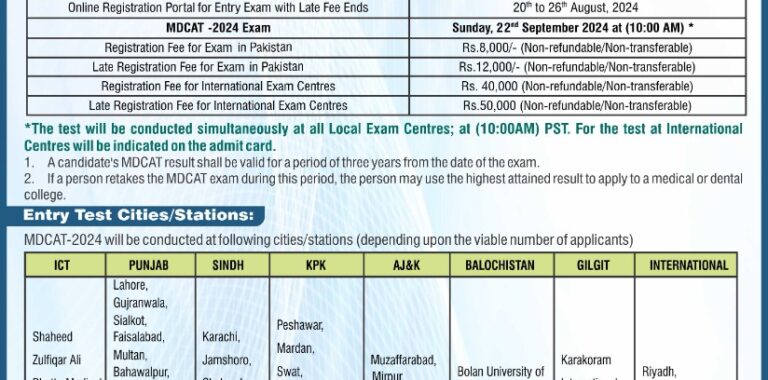 PMDC MDCAT