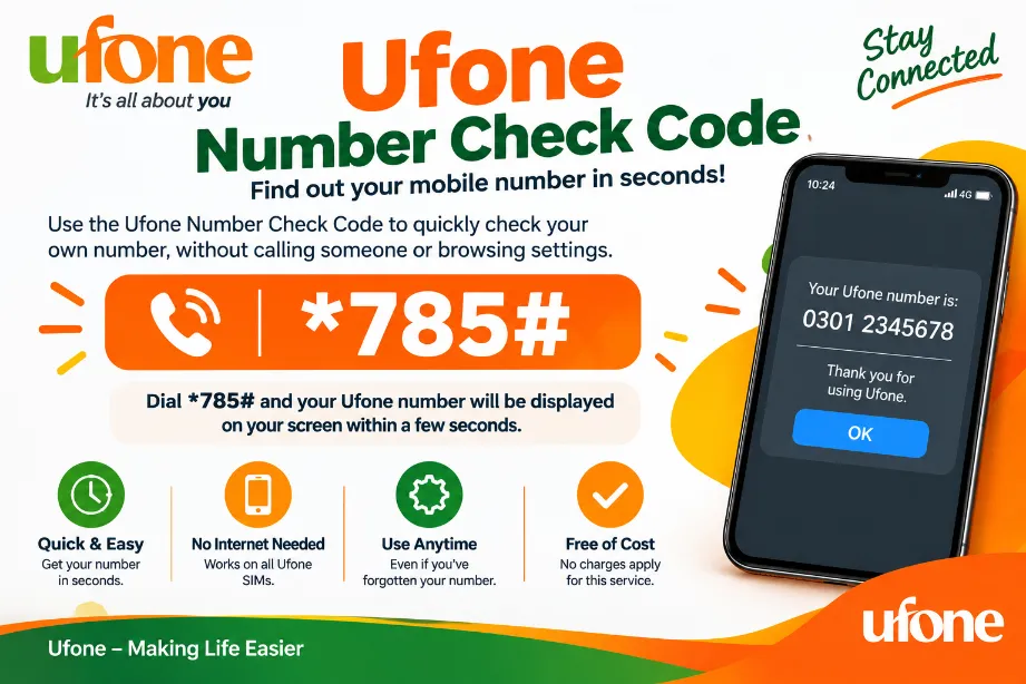 Ufone Number Check Code