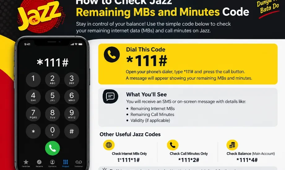 How to Check Jazz Remaining MBs and Minutes Code