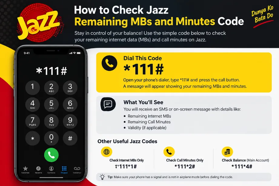 How to Check Jazz Remaining MBs and Minutes Code