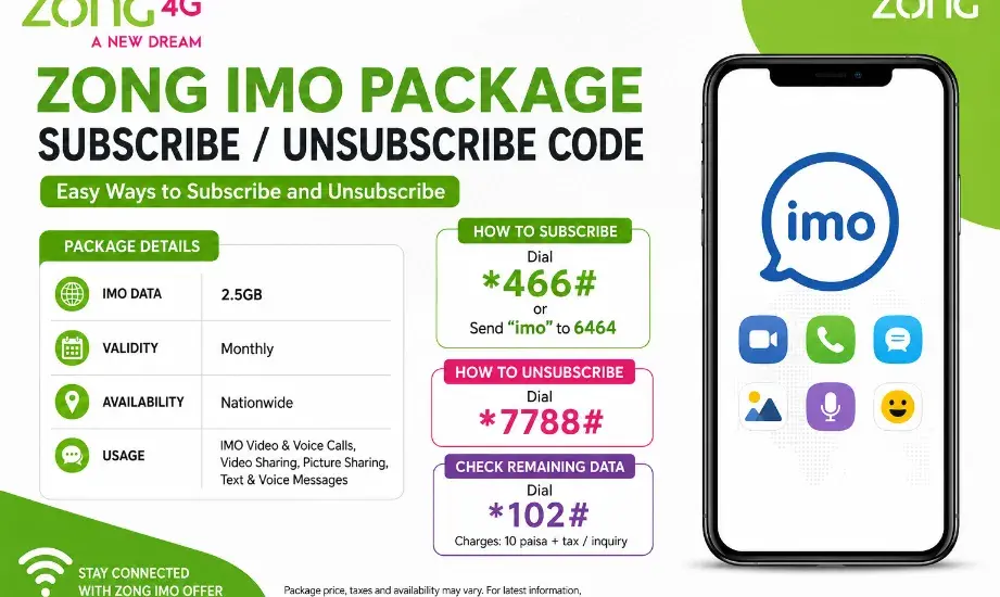 Zong IMO Package Subscribe