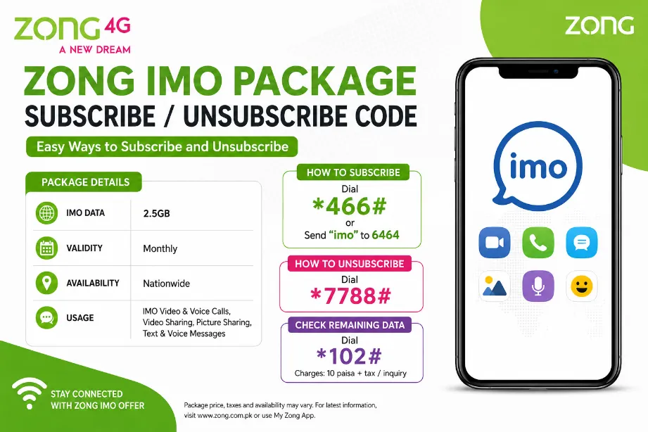 Zong IMO Package Subscribe