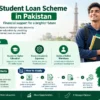 Student Loan Scheme in Pakistan