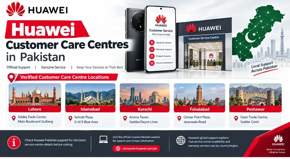 Huawei Customer Care Centres in Pakistan